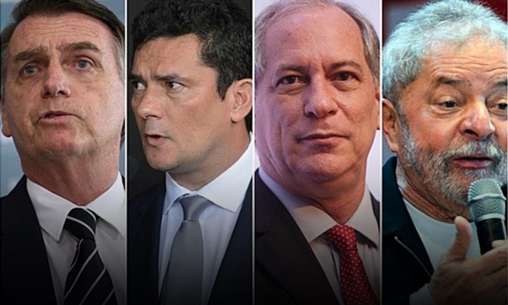 Os principais candidatos à Presidência: Bolsonaro, Moro, Ciro e Lula