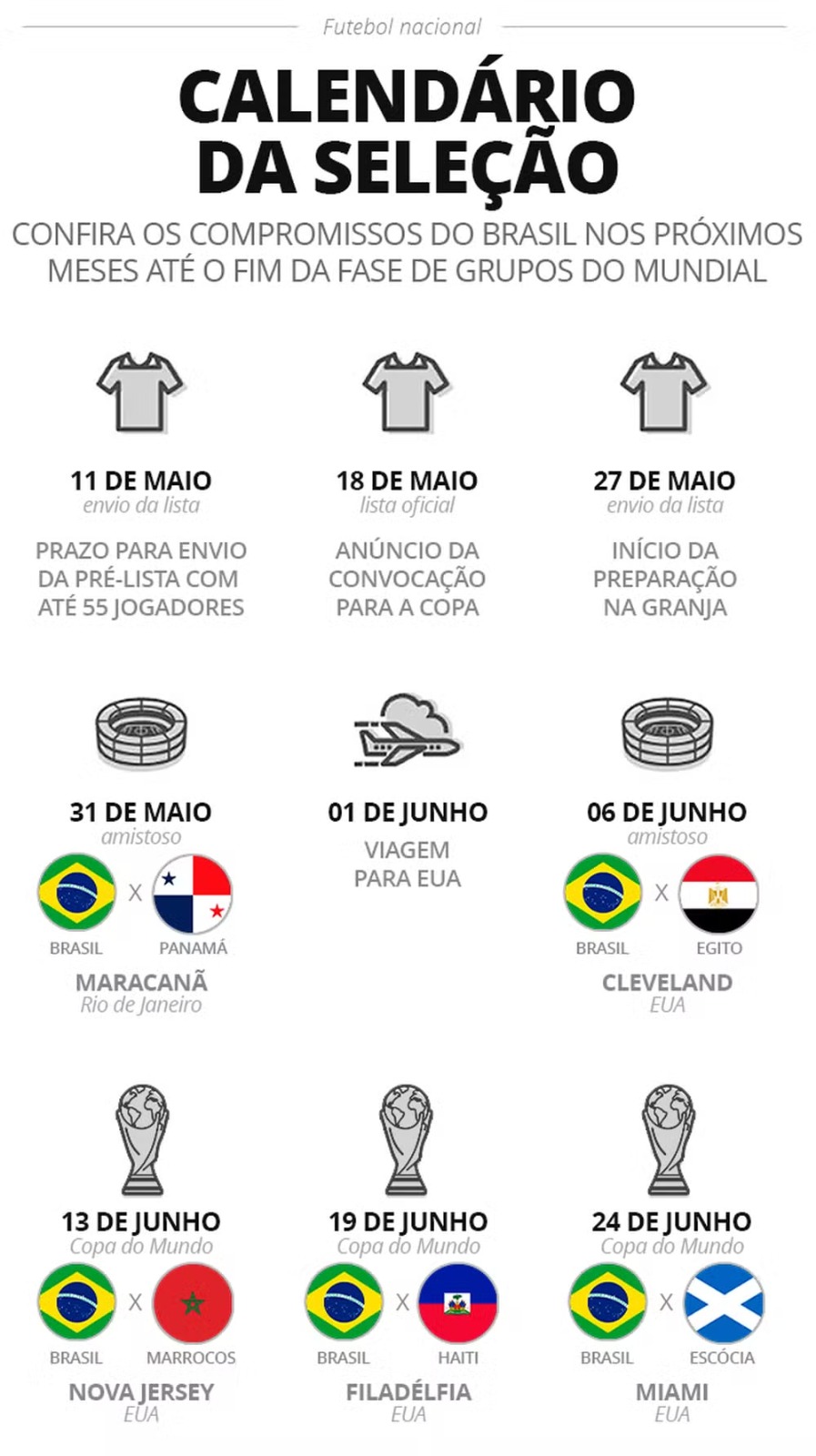 Programação da seleção brasileira até a Copa do Mundo — Foto: Infoesporte
